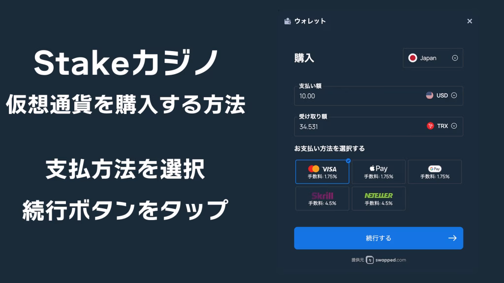 stakeカジノでswappedを使って日本円で仮想通貨を購入する方法